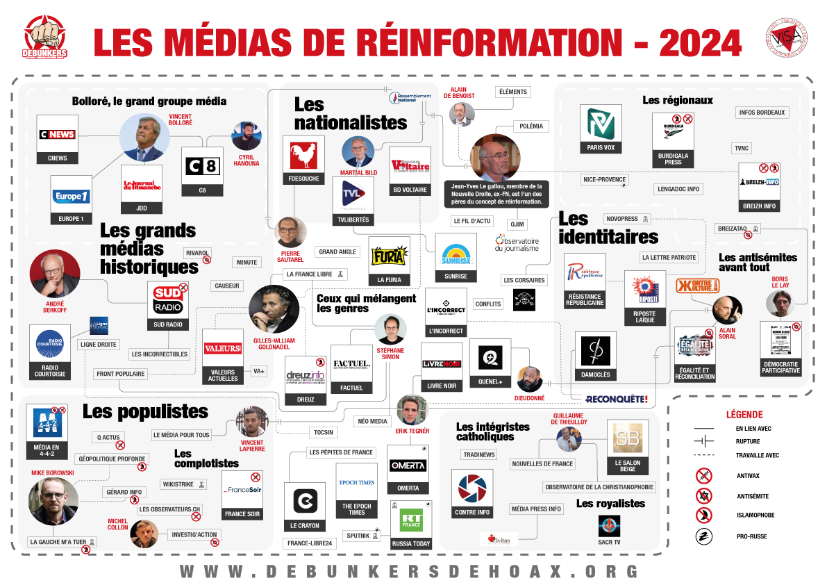 Carto Reinfo